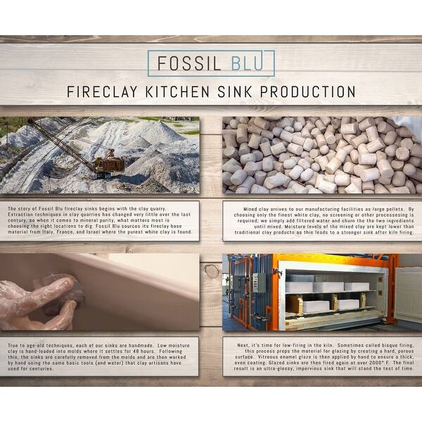 Luxury 33 inch Modern Fireclay Farmhouse Kitchen Sink, Single ...