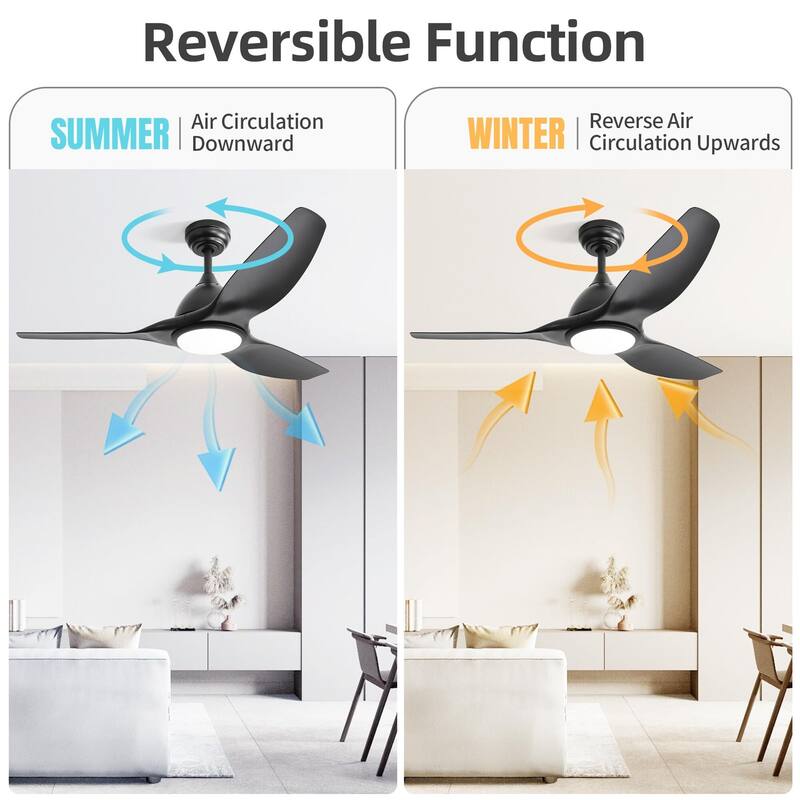 Sofucor High CFM Quiet DC Motor Modern Ceiling Fan with Light and Remote Control