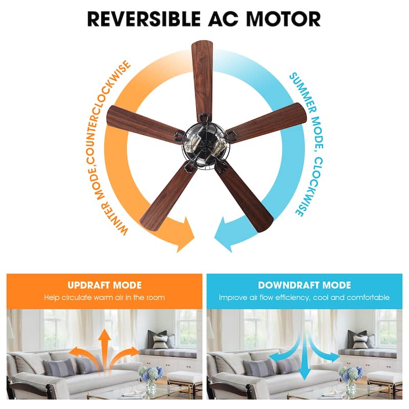 48" Industrial Metal Cage Low Profile Ceiling Fan with Remote