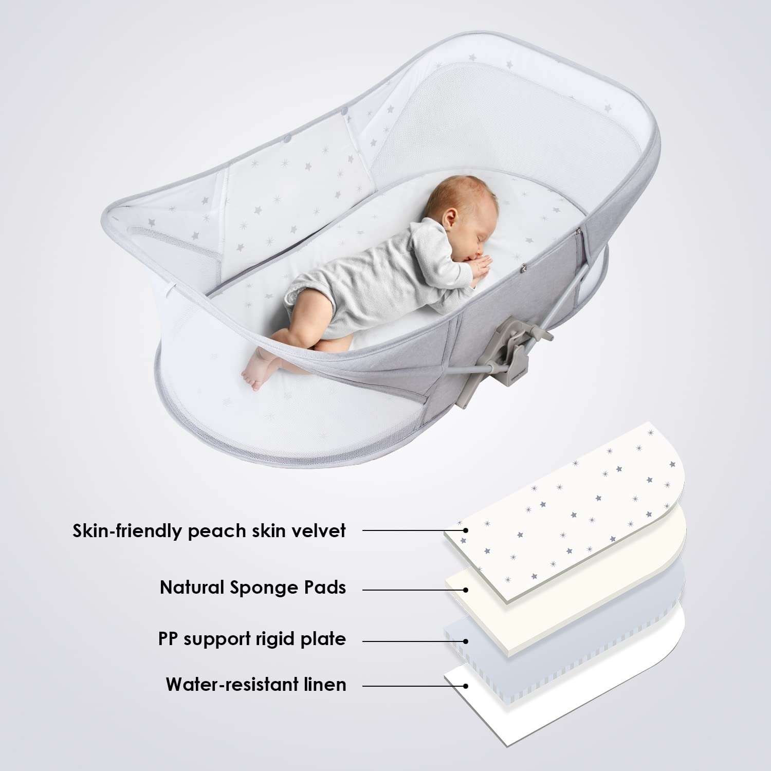 Baby Travel Bassinet Portable Bassinet-Folding Baby Bassinet in