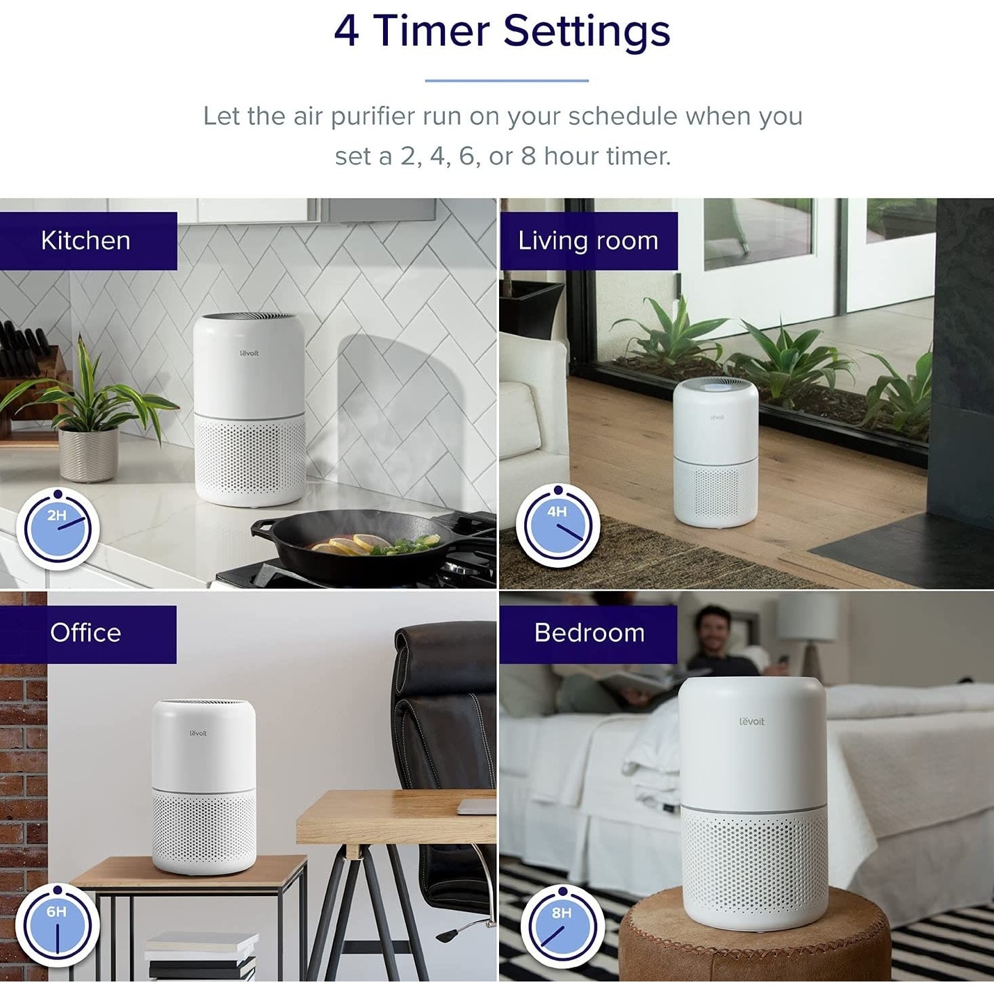 LEVOIT Air Purifier Core 300