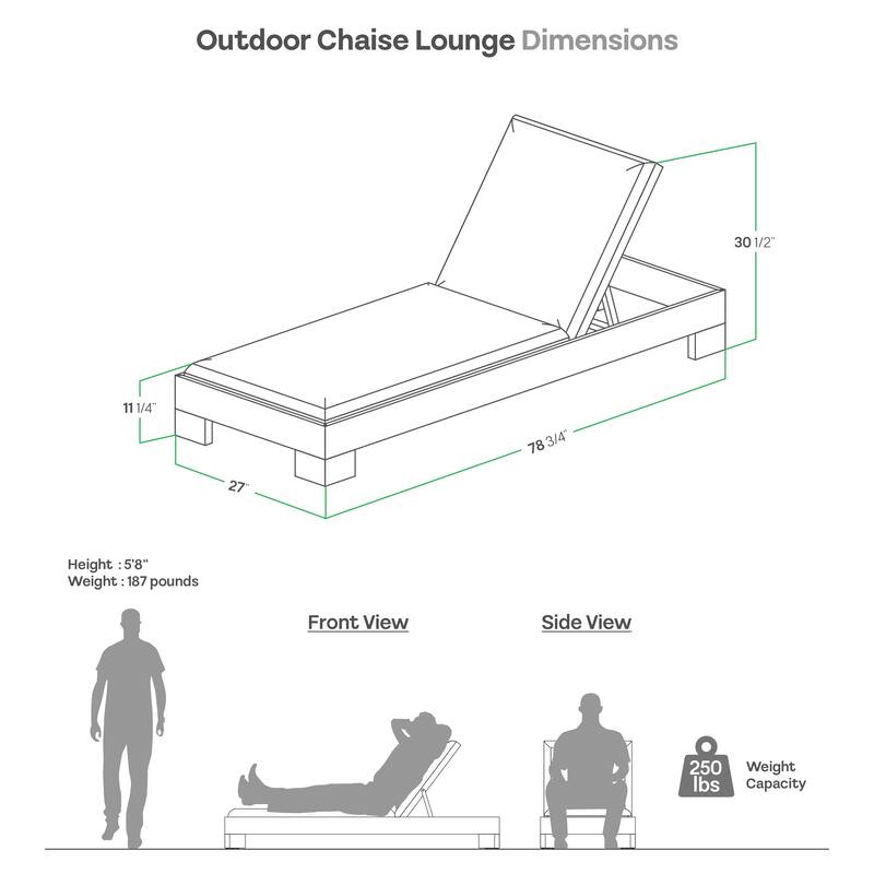 Cambridge Casual Napa Teak Chaise Lounge Chair with Cushion