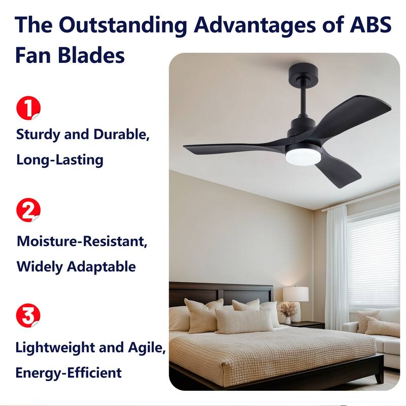 42" Ceiling Fans w/ Lights and Remote, Noiseless Reversible DC Motor