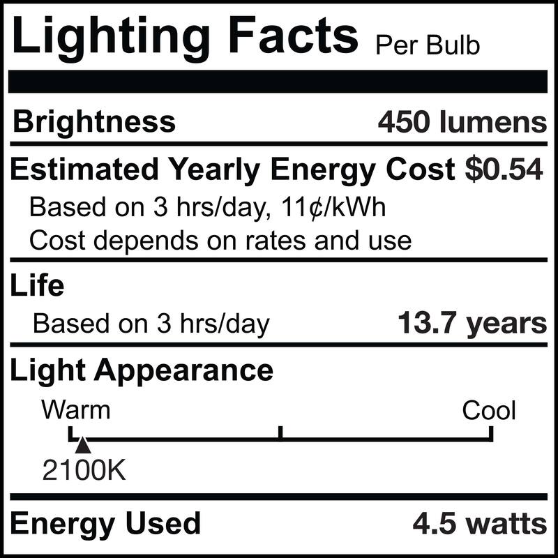 Bulbrite LED Filament Pack of (4) 5 Watt Dimmable T8 Light Bulb with Antique Glass Finish and Candelabra (E12) Base