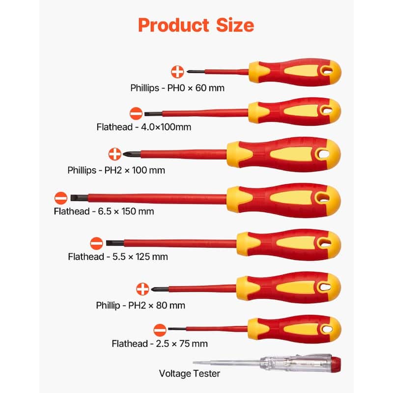 12-Piece Insulated Screwdriver Tool Set with Magnetic tip Blades Ideal for Electrician or Technician - 11.4” x 8” x 2.1”