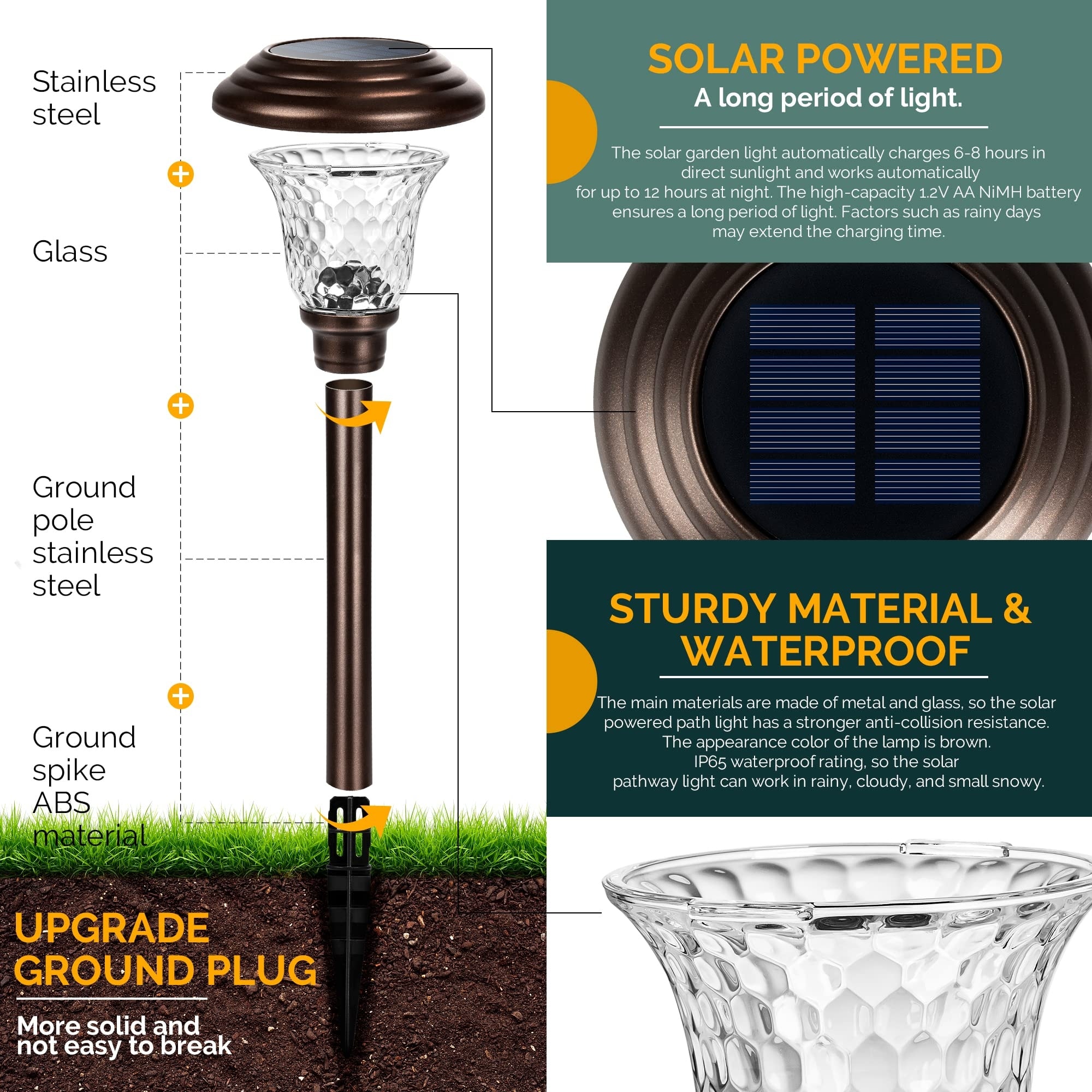 8 Pack Solar Pathway Lights, Solar Garden Lights Outdoor Warm White,  Waterproof Led Path Lights for Yard, Patio, Landscape - Bed Bath \u0026 Beyond -  40186034, image size:2000x2000