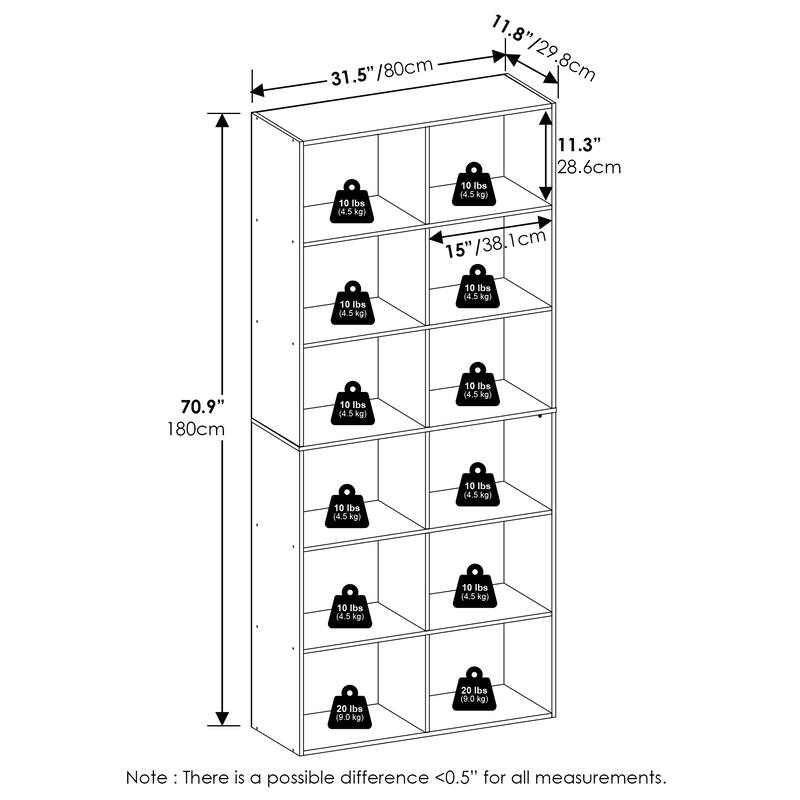 Furinno Basic 12-Cube Open Shelf Bookcase, Bookshelf, Storage Organizer, 12 x 32 x 71