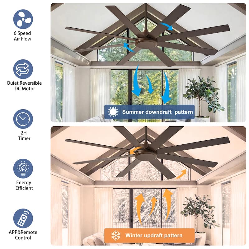 Large Ceiling Fan without Light - 8-Blade, Remote App Control, Dimmable 3CCT LED, Quiet DC Motor​
