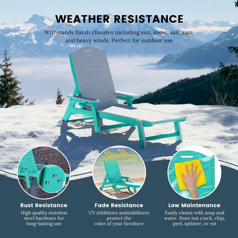 Brighton Outdoor 2-Piece Poly Reclining Chaise Set with Wheels & Cup Holder