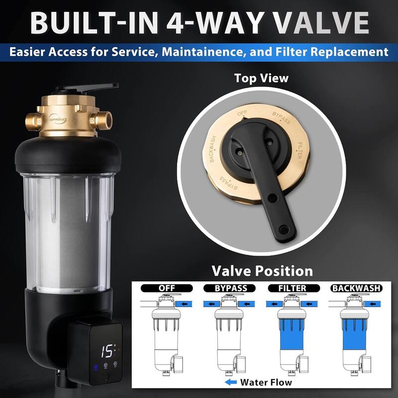 iSpring WSP200ARJ-BP NSF Certified Spin-Down Sediment Water Filter w/ Bypass, 200 Microns, 4 Modes, Touch-Screen Flushing Module