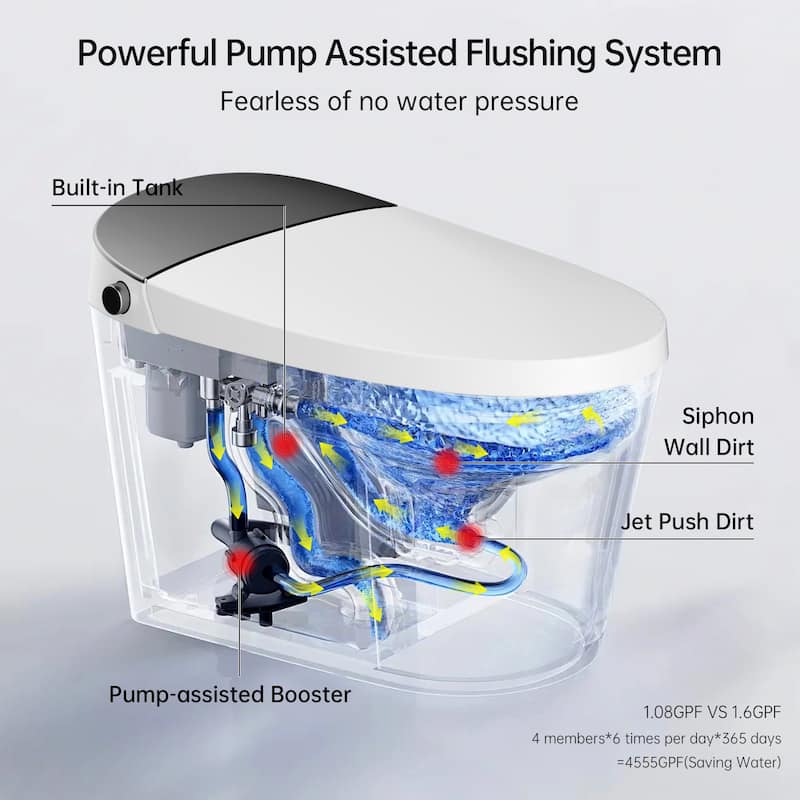 Keloyid Smart Toilet with Bidet Built in & Heated Seat, Auto Flush, Blackout Flush, ADA Height, Warm Water, Foam Shield