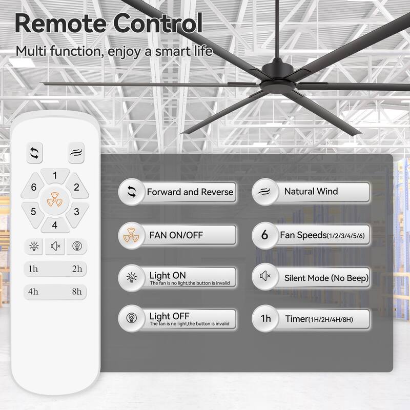 120" Indsutrial Extra Larger HVLS Commercial Ceiling Fan with Remote and Aluminum Blades