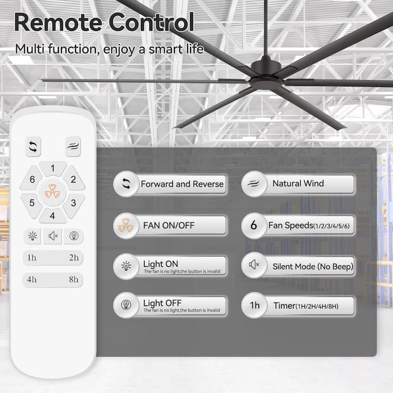 96"/120" HVLS Industrial Ceiling Fan Ceiling Fan without Light with Remote (6/8-Aluminum Blades)