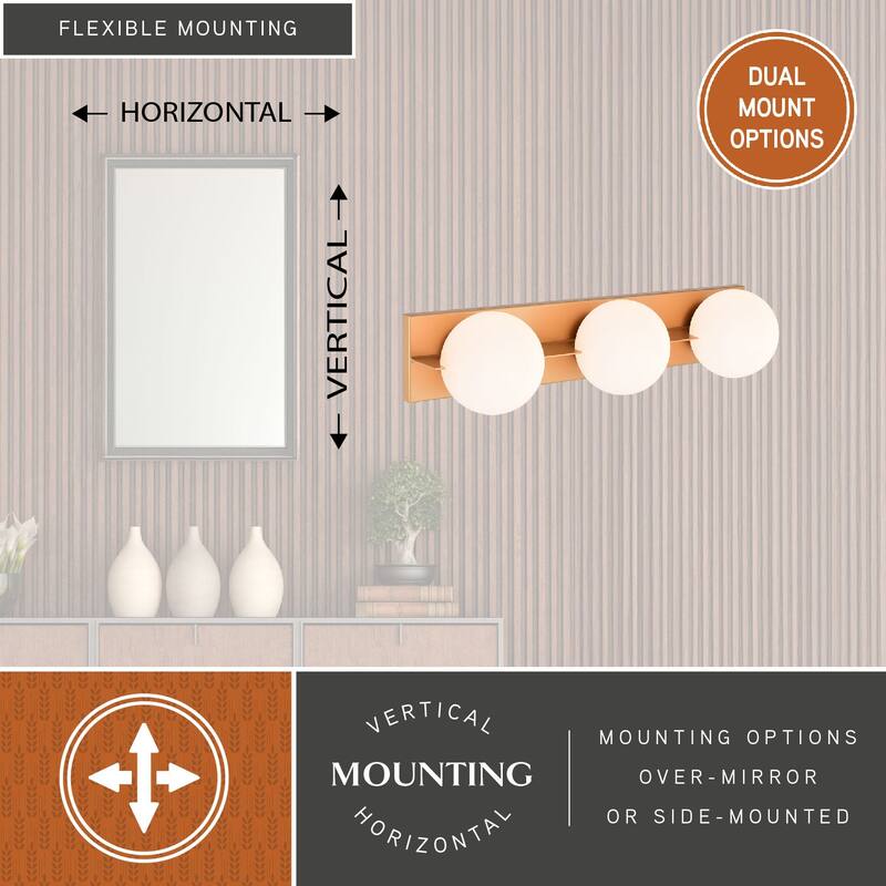 Parkview 3 Light LED Compatible Mid-Century Modern Bathroom Vanity Wall Fixture White Glass