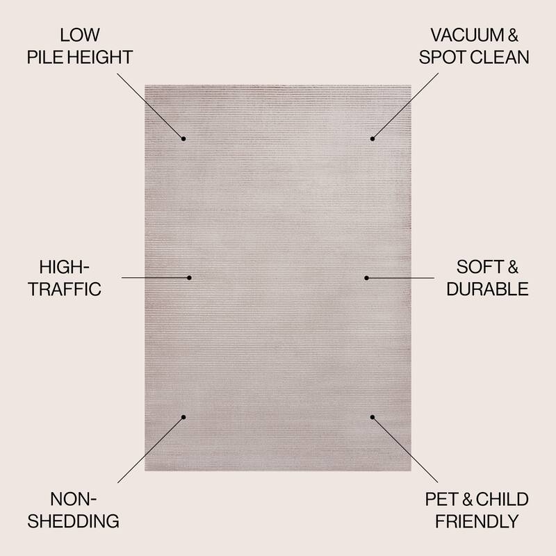 JONATHAN Y Athens Modern Minimalist Pinstripe High-Low Rug