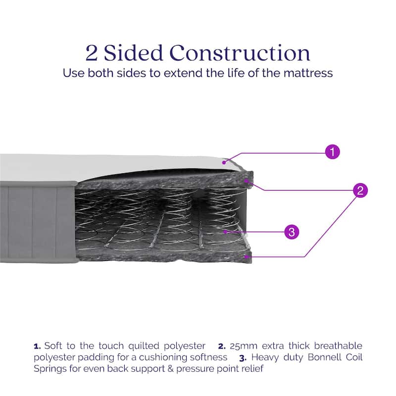 Signature Sleep Tranquility 6" 2-Sided Flippable Spring Mattress