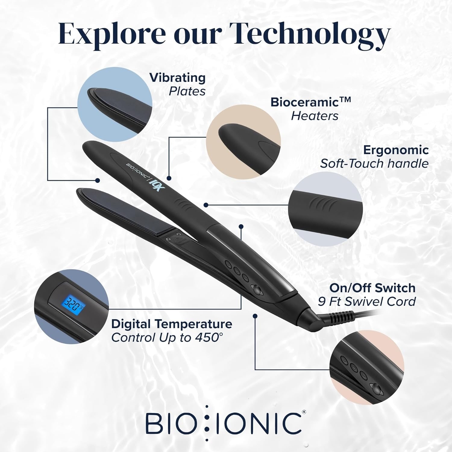 Bio ionic vibrating plates deals
