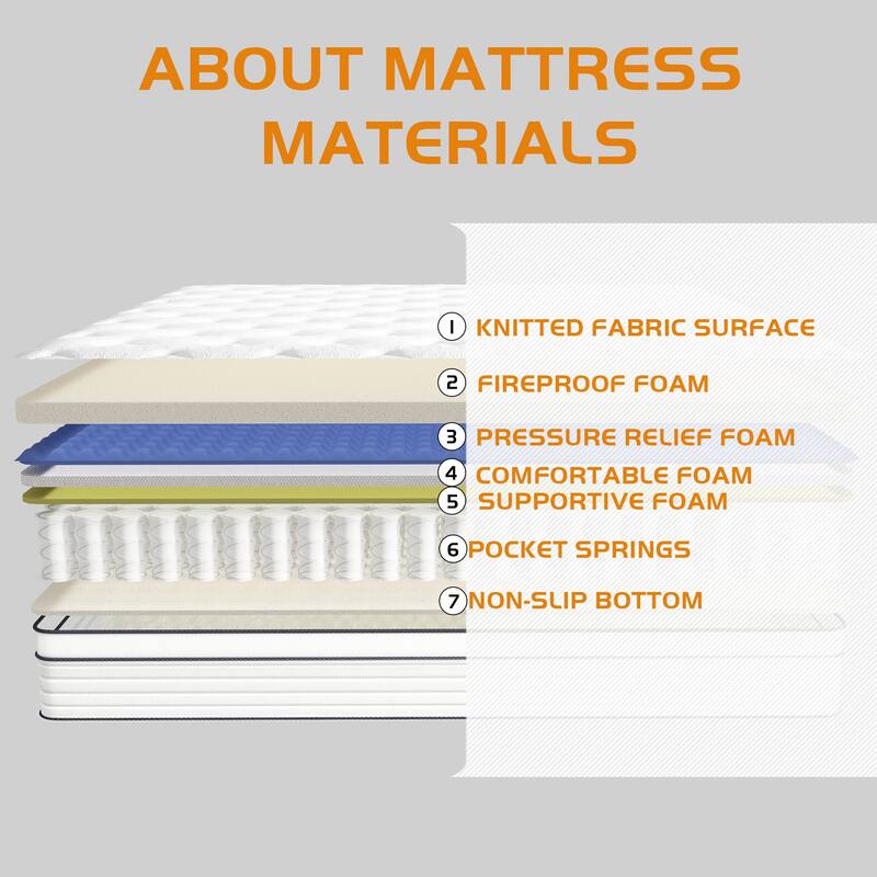 12 Inch Individually Wrapped Pocket Coils Twin Size Mattress in a Box