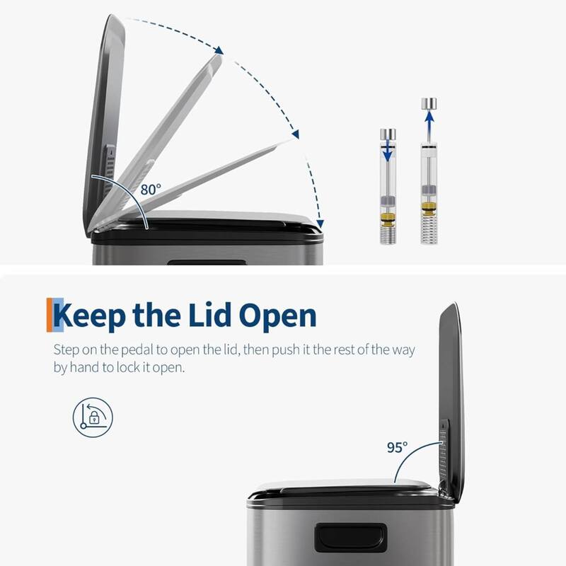 2 x 8 Gal Double Trash Can, Stainless Steel Dual Compartment Step-On Trash Can for Kitchen