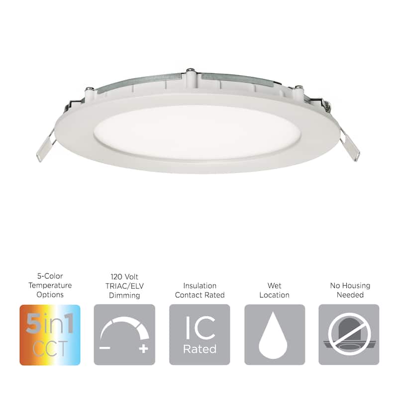AFX Tuck LED Flush Mount Light
