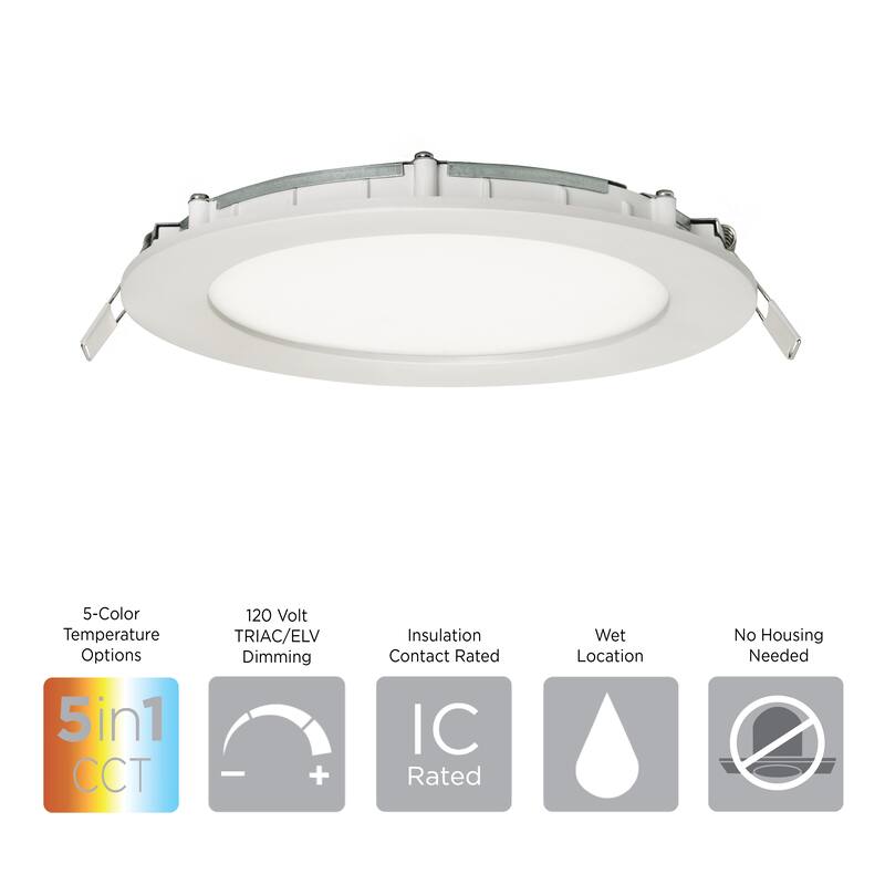 Tuck 4" LED Flush Mount