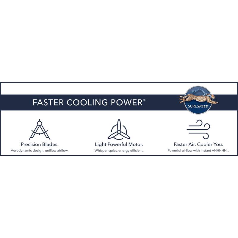Hunter 52" Burton Outdoor Ceiling Fan and Wall Control - Farmhouse, Industrial, Transitional - Damp Rated - Exclusive SureSpeed!