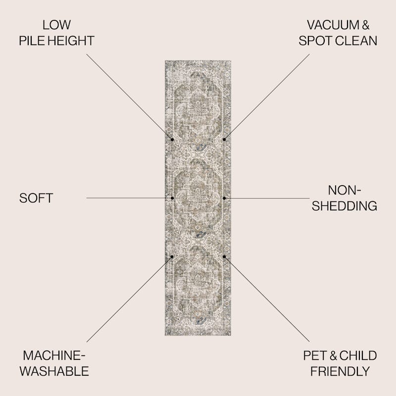 JONATHAN Y Pavel Bold Distressed Medallion Low-Pile Machine-Washable Area Rug