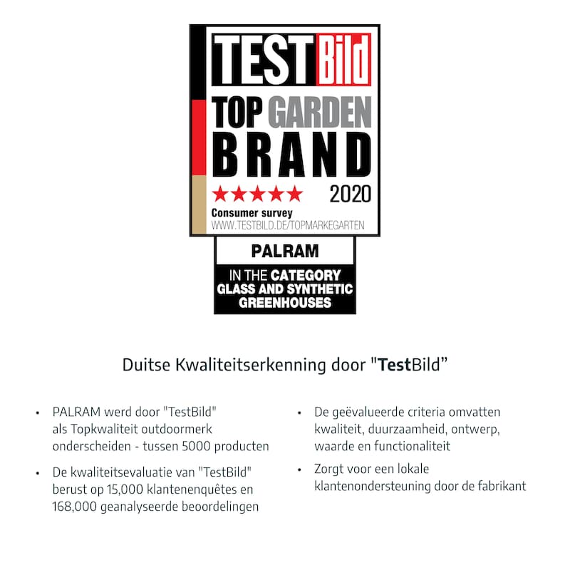 Hybrid 6 ft. Silver/Clear DIY Greenhouse Kit