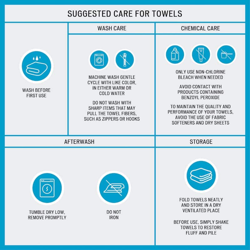 Sustainable Antimicrobial Bath Towel 6 Piece Set