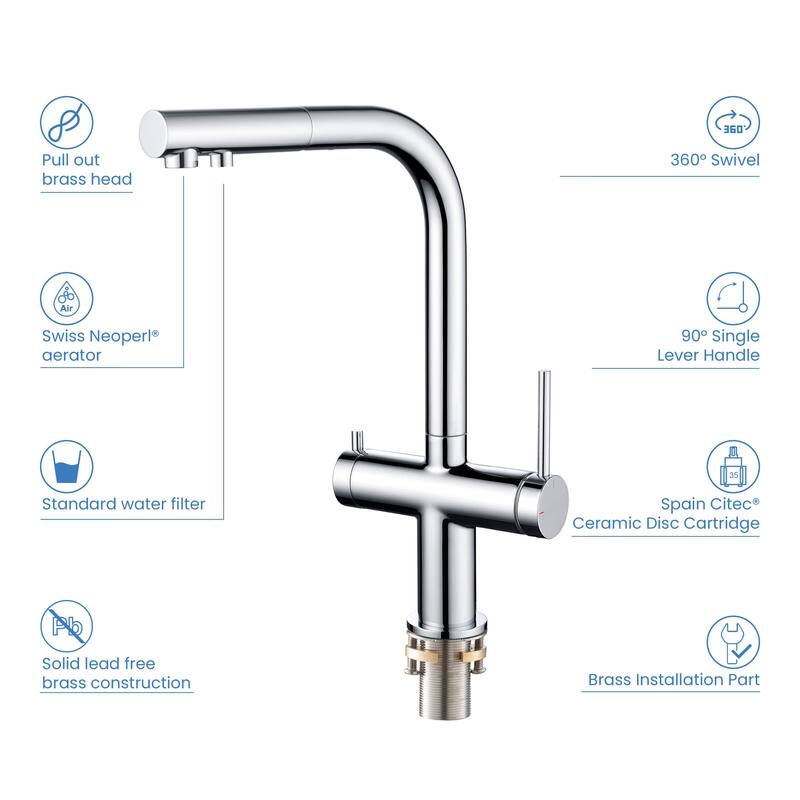 Circular 2-in-1 Water Filter Kitchen Pull Out Faucet