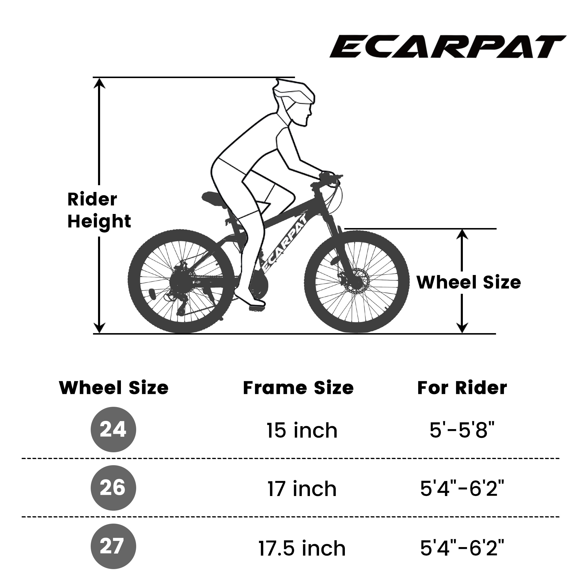 Wheel Size Chart What Does A 26 Inch Bike Frame Mean Squish 26/13