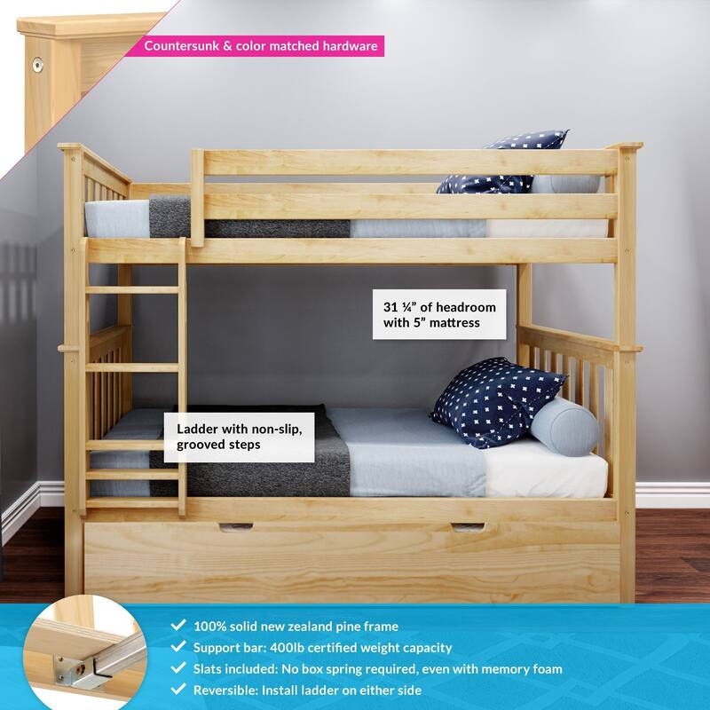 Max and Lily Twin over Twin Bunk Bed with Trundle