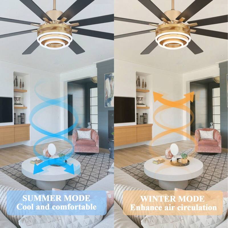 Cusp Barn 52"/72" Modern Large Dimmable LED Ceiling Fan with Lights and Remote, Reversible 8-Blade DC Motor DIY Shape Chandelier
