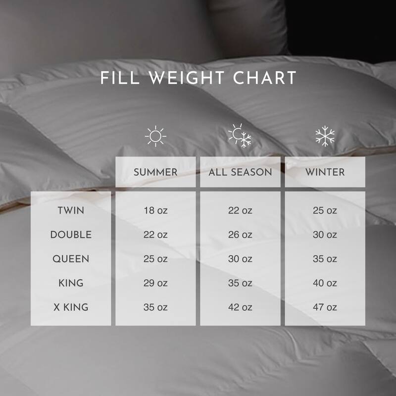 Highland Feather 850 Loft Hungarian White Goose Down Duvet/Comforter 700TC Casing with Corner Ties