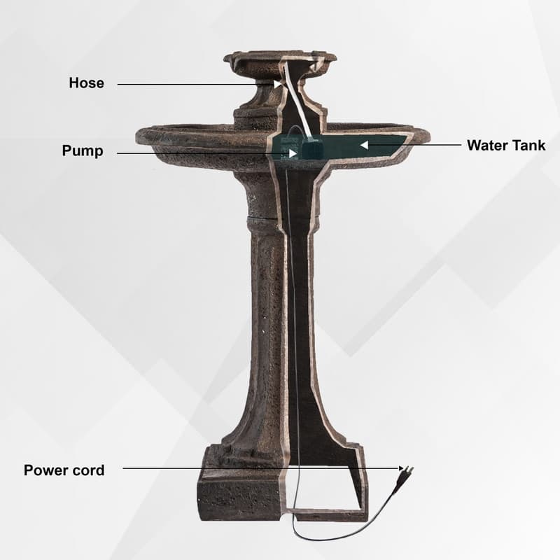 Classic 1-tier bird bath water fountain in brown resin - ideal for outdoor gardens and patios.