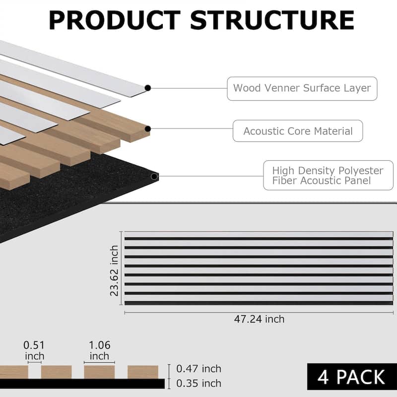 47" H x 23" W Modern Decor Polyester Grating Wood Acoustic Slat Panels Wall Paneling (Set of 4) - 47" H x 23" W x 0.82'' D