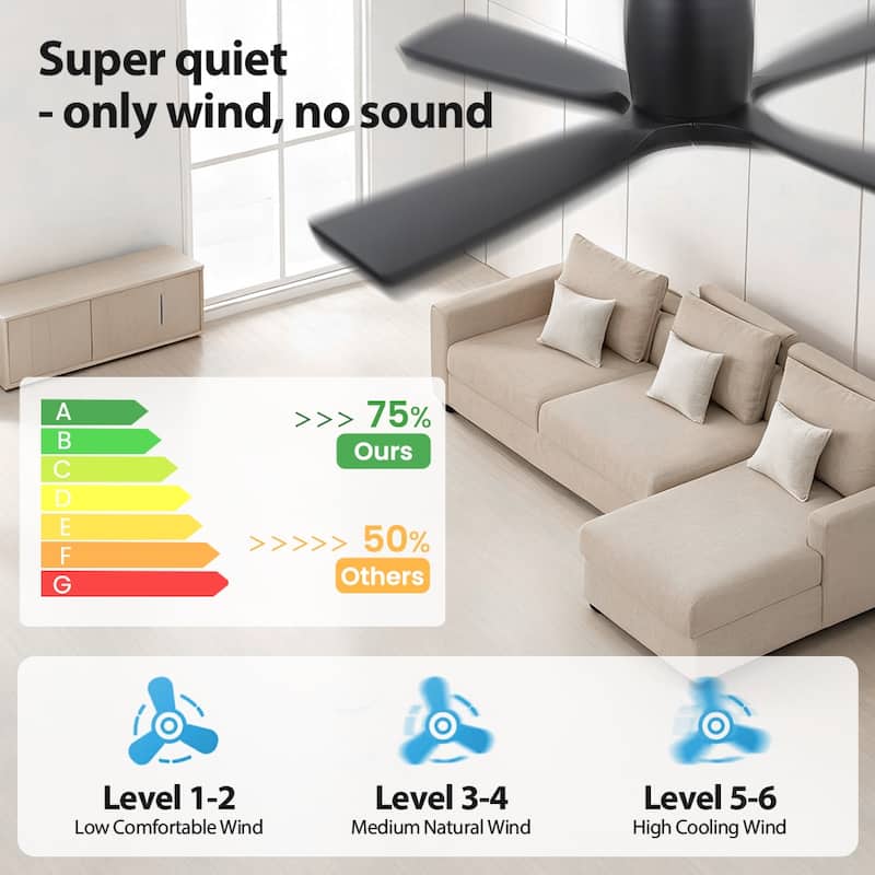 MLiAN 4 Soild Wood Blades Flush Mount Ceiling Fan Remote Control 6-Speed DC