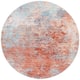 Option Rust/Aqua