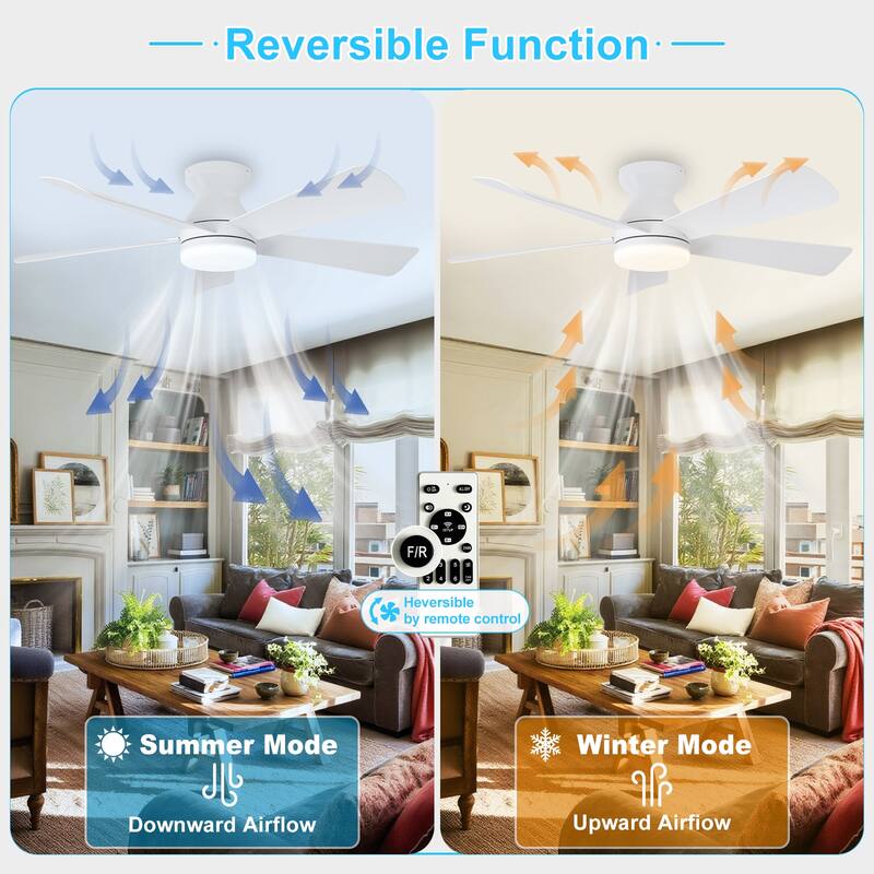 42/35 Inch Low Profile Ceiling Fan with Light: Dimmable, Remote Control, 6-Speed, 5 Blades