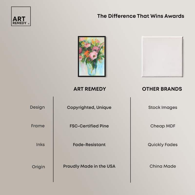 Charming Bouquet Canvas by Art Remedy