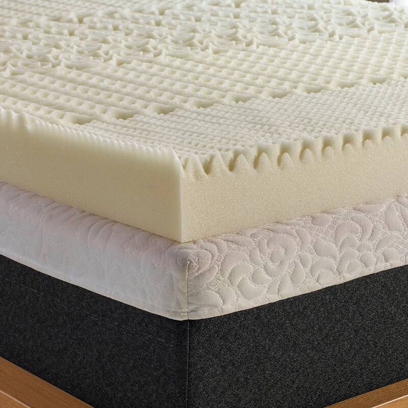 Isotonic 5Zone Memory Foam Mattress Topper Bed Bath & Beyond 40344237