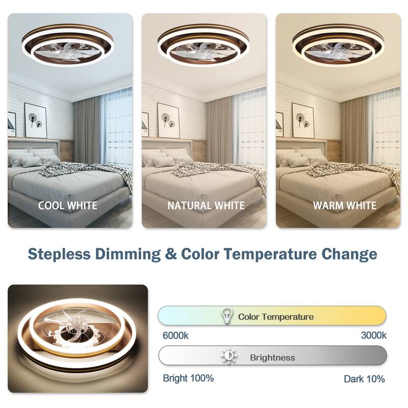 Cusp Barn 20'' Low Profile Dual LED Ceiling Fan with Lights and Smart APP Remote Control Flush Mount Fully Dimmable Lighting