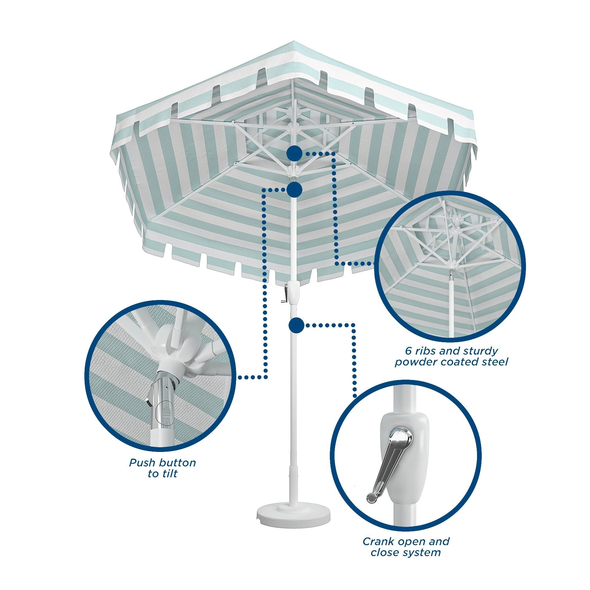 #24（umbrellaCompany） 15' Triple Apex Solar Umbrella – Backyard Banger