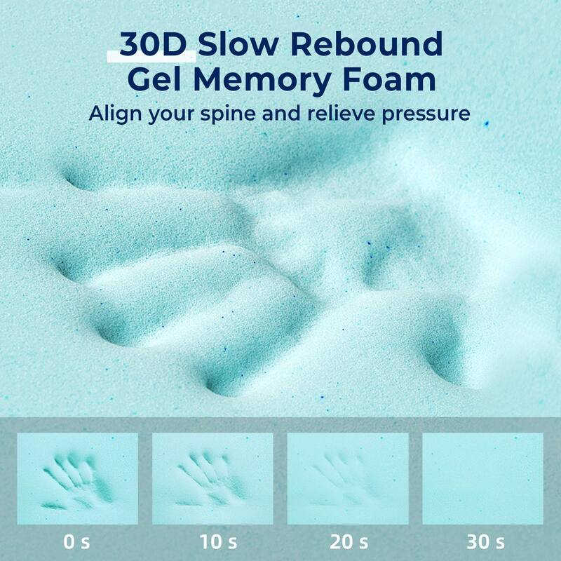 3" Gel Infused Memory Foam Ventilated Mattress Topper with Elastic Deep Strape - White