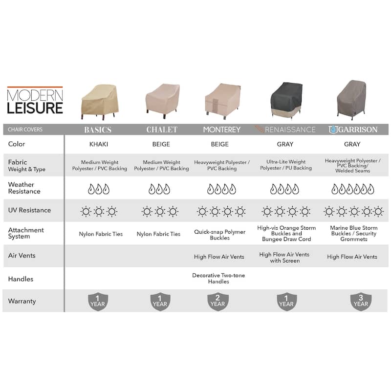 Modern Leisure® Basics Patio Chair Cover, 33"L x 34"W x 31"H, Khaki