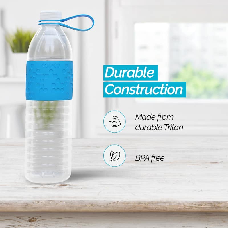 Copco Hydra BPA Free Tritan Water Bottle Set Leak Proof & Dishwasher Safe