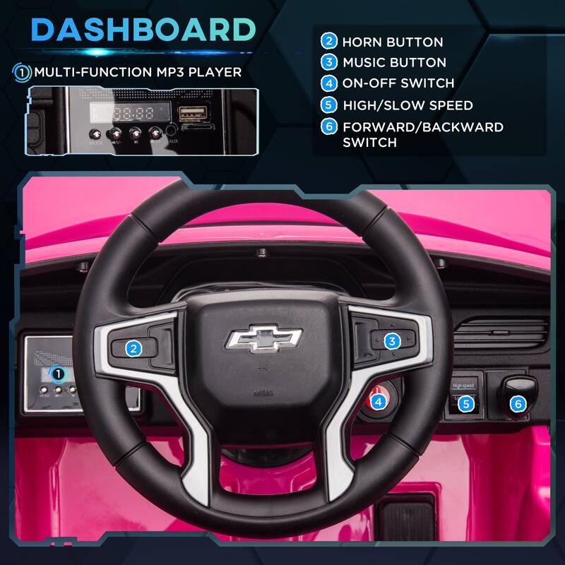 12V Battery Powered Kids Electric Car with Remote Control, Music, Lights, Horn, Suspension for 3-6 Years Old, Pink