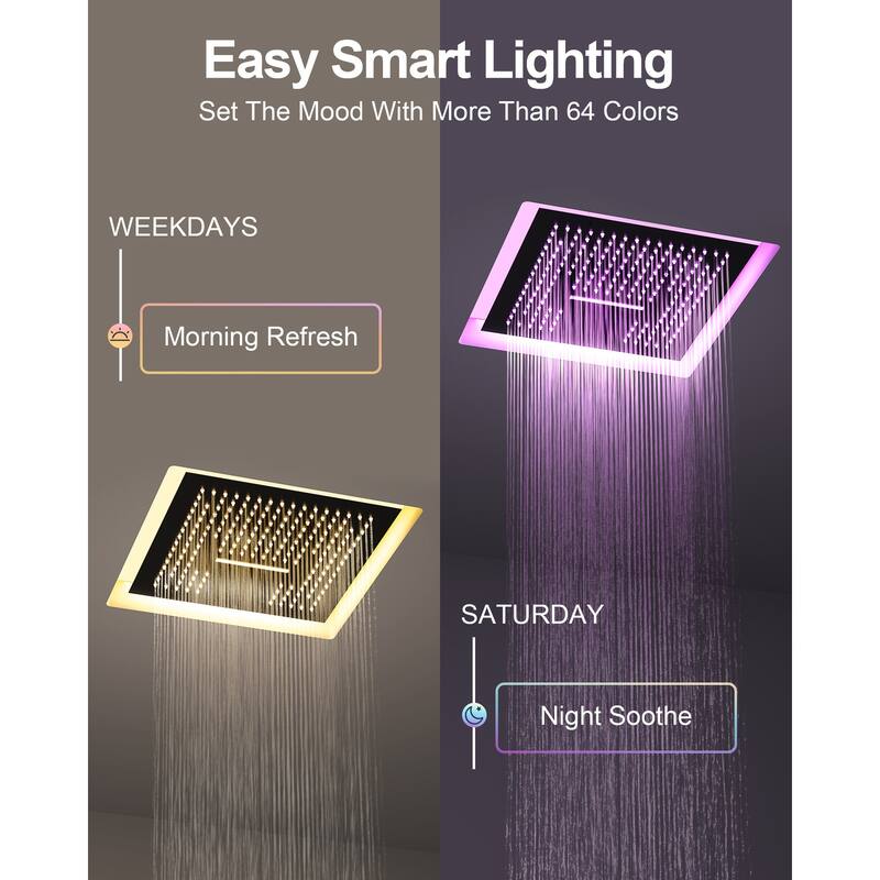 GRANDJOY LUXURY 16 inch Ceiling Mount Rainfall Waterfall Shower Head LED Temperature Display Body Jets Shower System