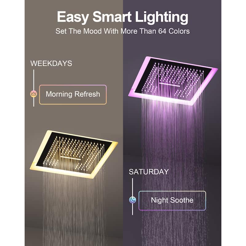 GRANDJOY Luxury LED 16" Ceiling Mount Shower Head Temperature Display Shower System with 6 Body Jets