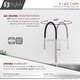 preview thumbnail 13 of 32, STYLISH Stainless Steel Single Handle Pull Out Dual Mode Kitchen Sink Faucet